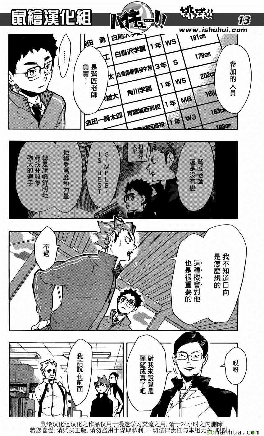 排球少年!!韩漫全集-第209话无删减无遮挡章节图片 