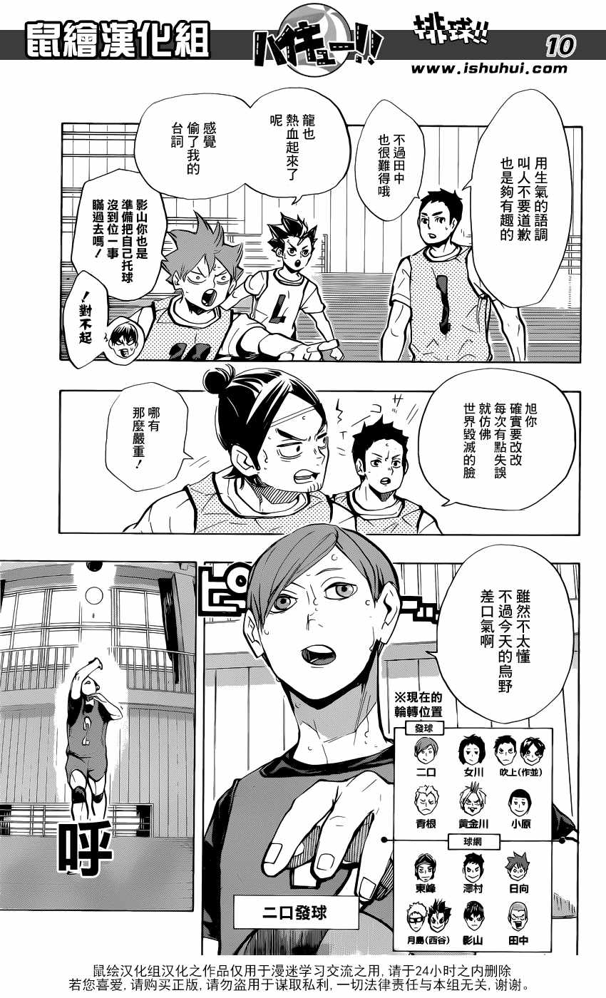 排球少年!!韩漫全集-第225话无删减无遮挡章节图片 