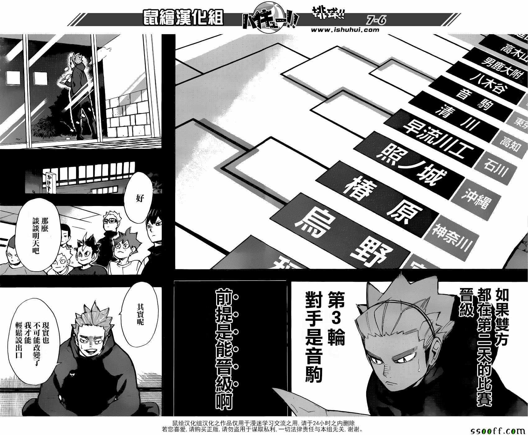 排球少年!!韩漫全集-第247话无删减无遮挡章节图片 