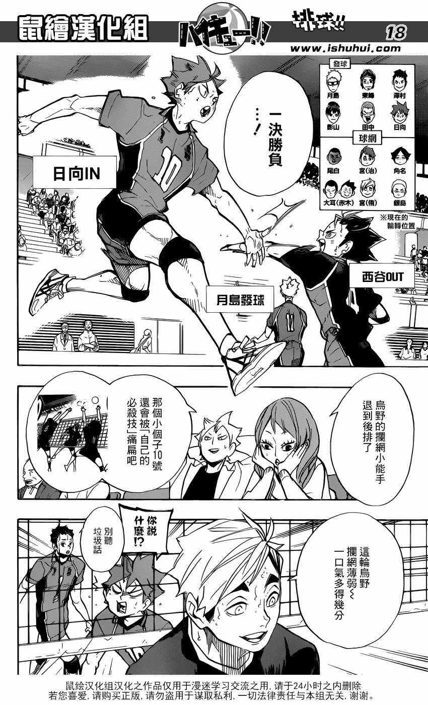 排球少年!!韩漫全集-第256话无删减无遮挡章节图片 