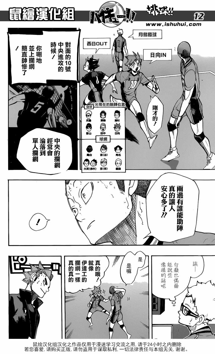 排球少年!!韩漫全集-第263话无删减无遮挡章节图片 