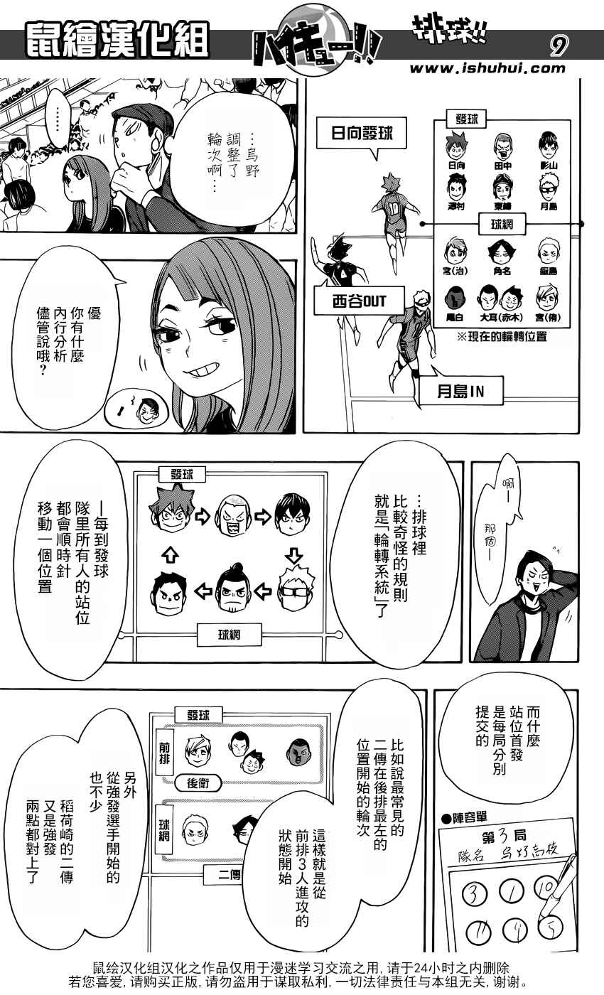 排球少年!!韩漫全集-第276话无删减无遮挡章节图片 