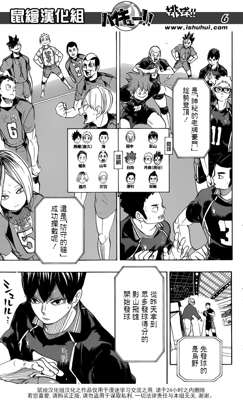 排球少年!!韩漫全集-第294话无删减无遮挡章节图片 