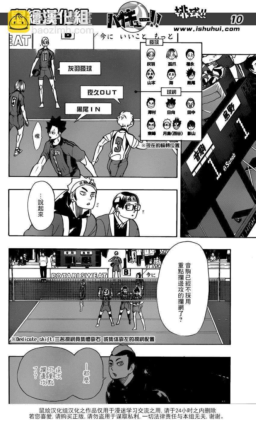 排球少年!!韩漫全集-第295话无删减无遮挡章节图片 