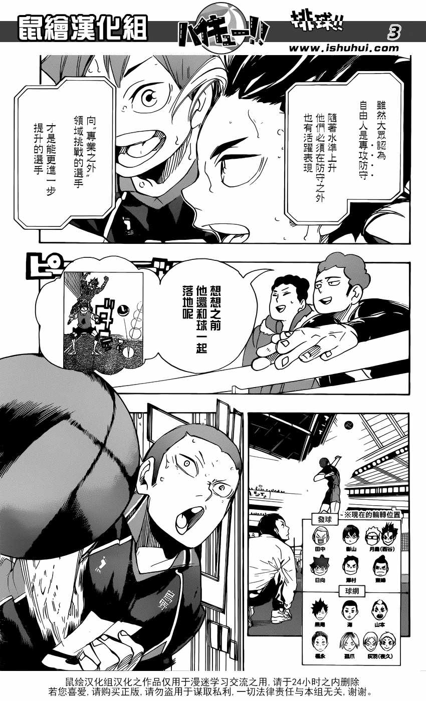 排球少年!!韩漫全集-第296话无删减无遮挡章节图片 