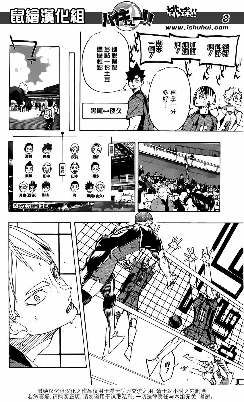 排球少年!!韩漫全集-第299话无删减无遮挡章节图片 