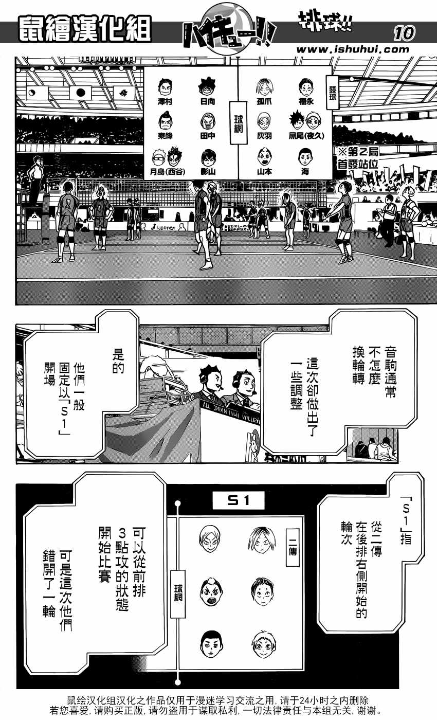 排球少年!!韩漫全集-第305话无删减无遮挡章节图片 