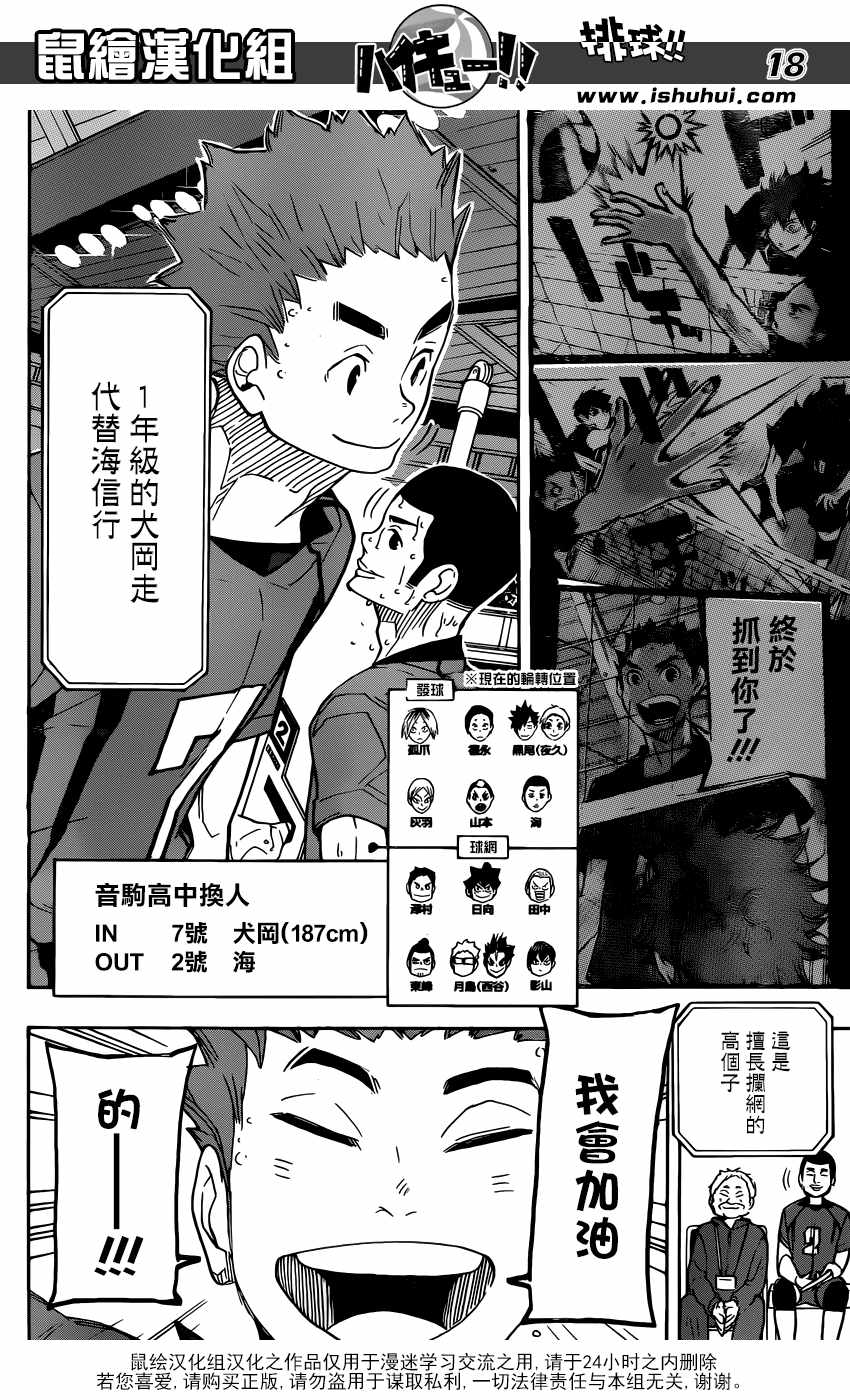 排球少年!!韩漫全集-第315话无删减无遮挡章节图片 