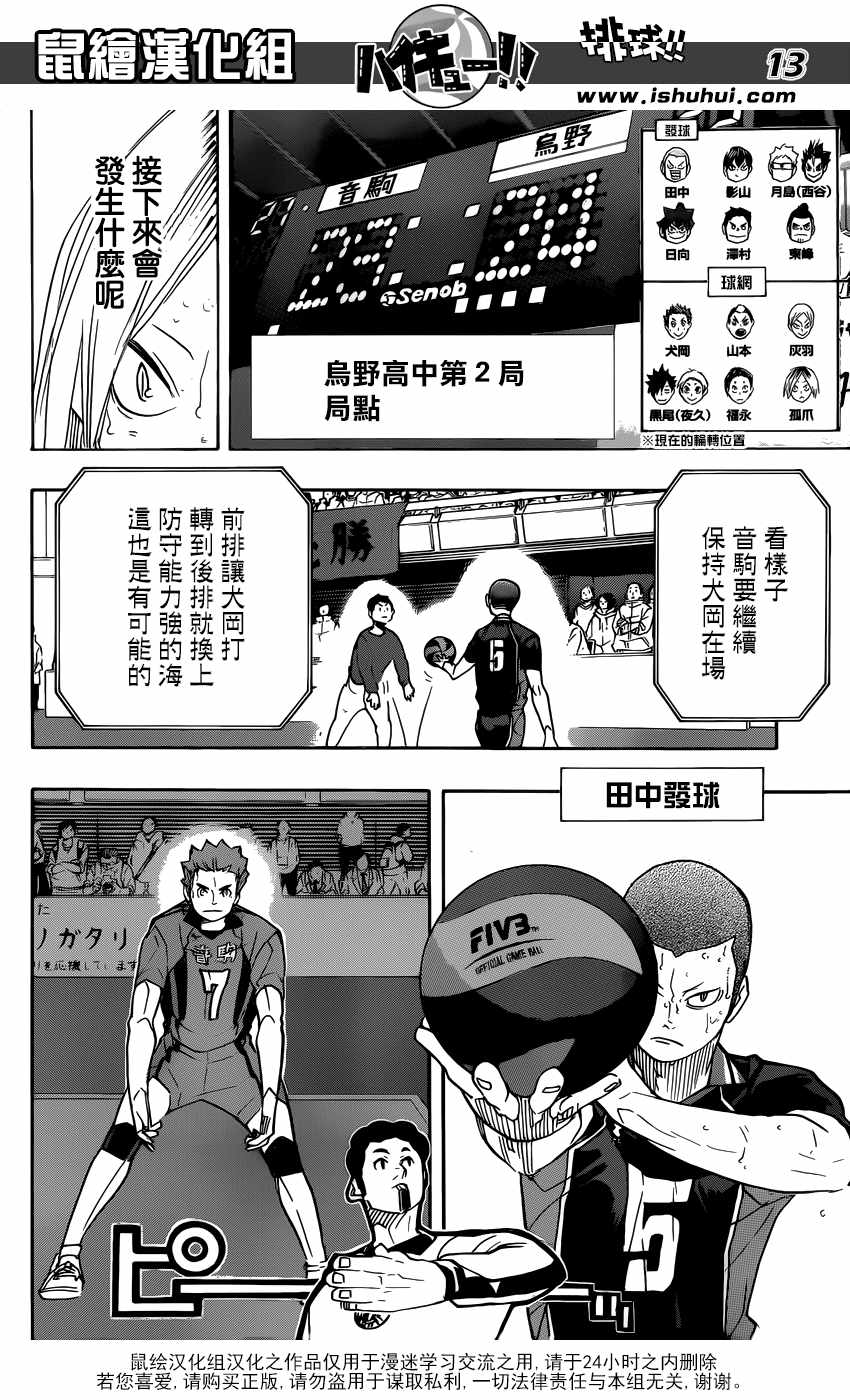 排球少年!!韩漫全集-第316话无删减无遮挡章节图片 