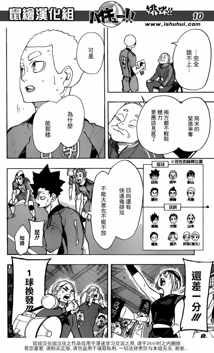 排球少年!!韩漫全集-第317话无删减无遮挡章节图片 
