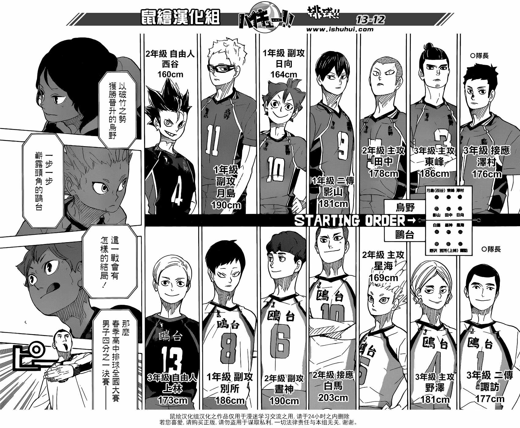 排球少年!!韩漫全集-第339话无删减无遮挡章节图片 