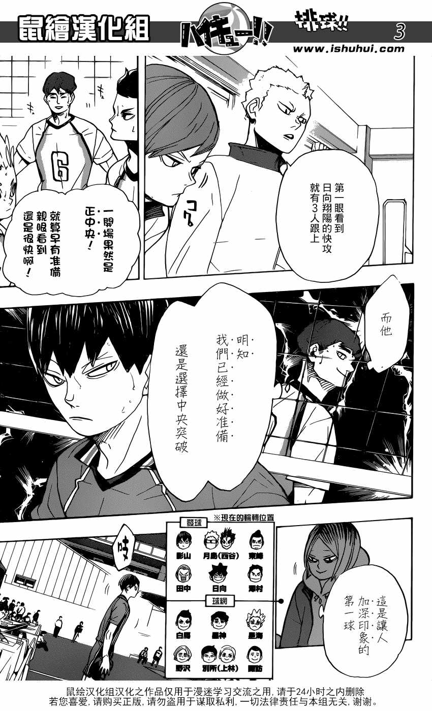 排球少年!!韩漫全集-第340话无删减无遮挡章节图片 
