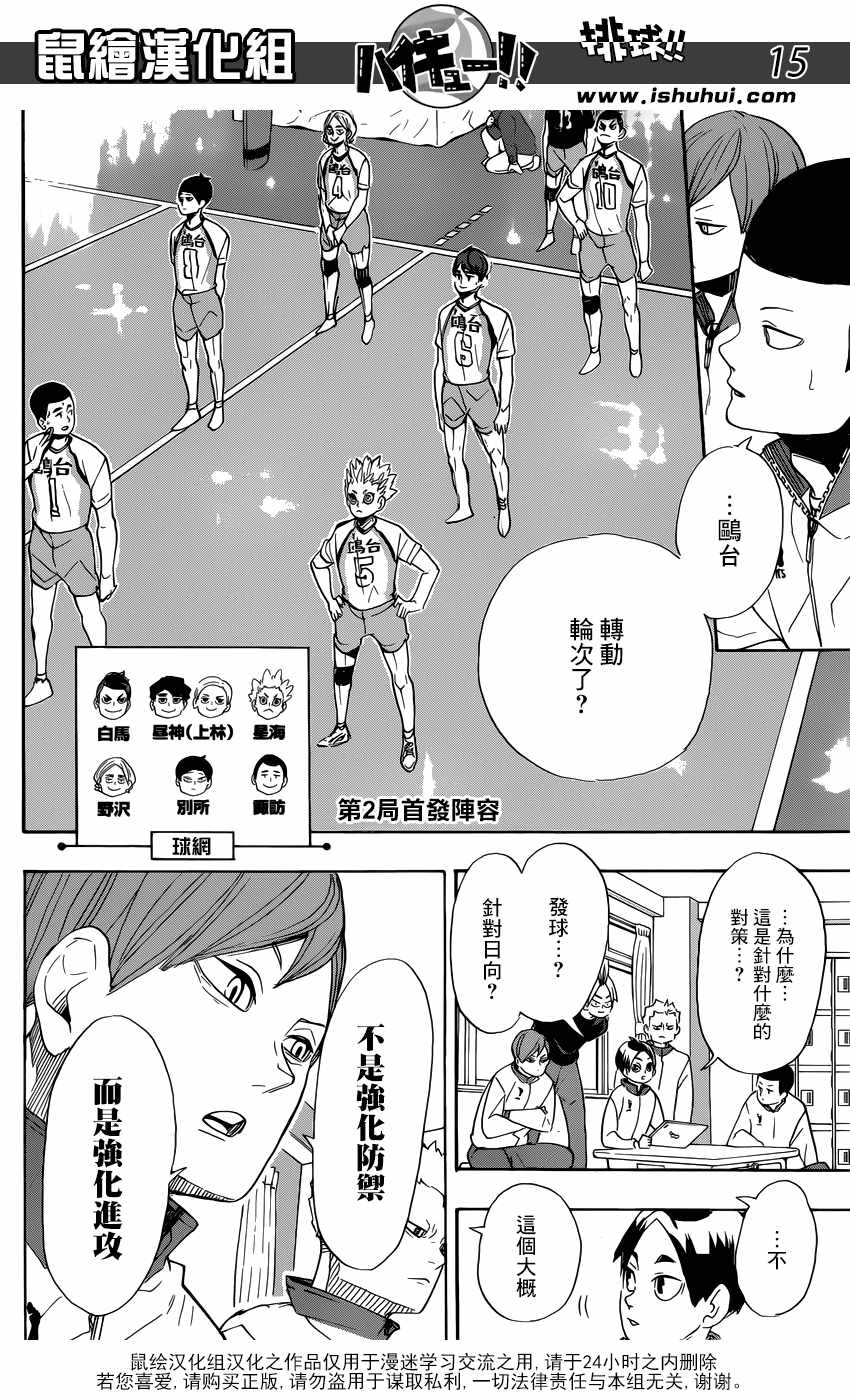 排球少年!!韩漫全集-第346话无删减无遮挡章节图片 
