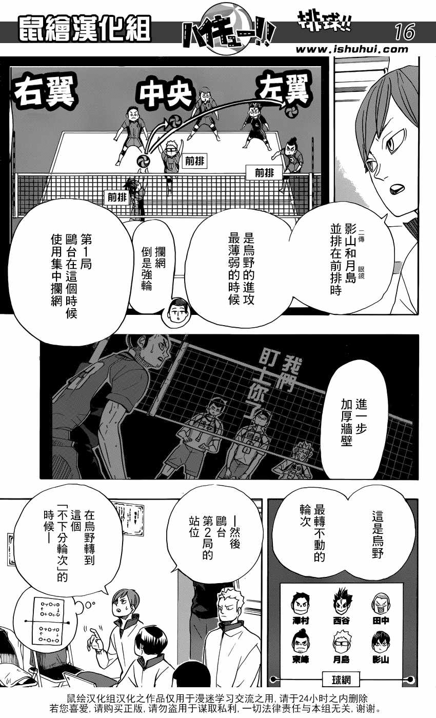 排球少年!!韩漫全集-第346话无删减无遮挡章节图片 