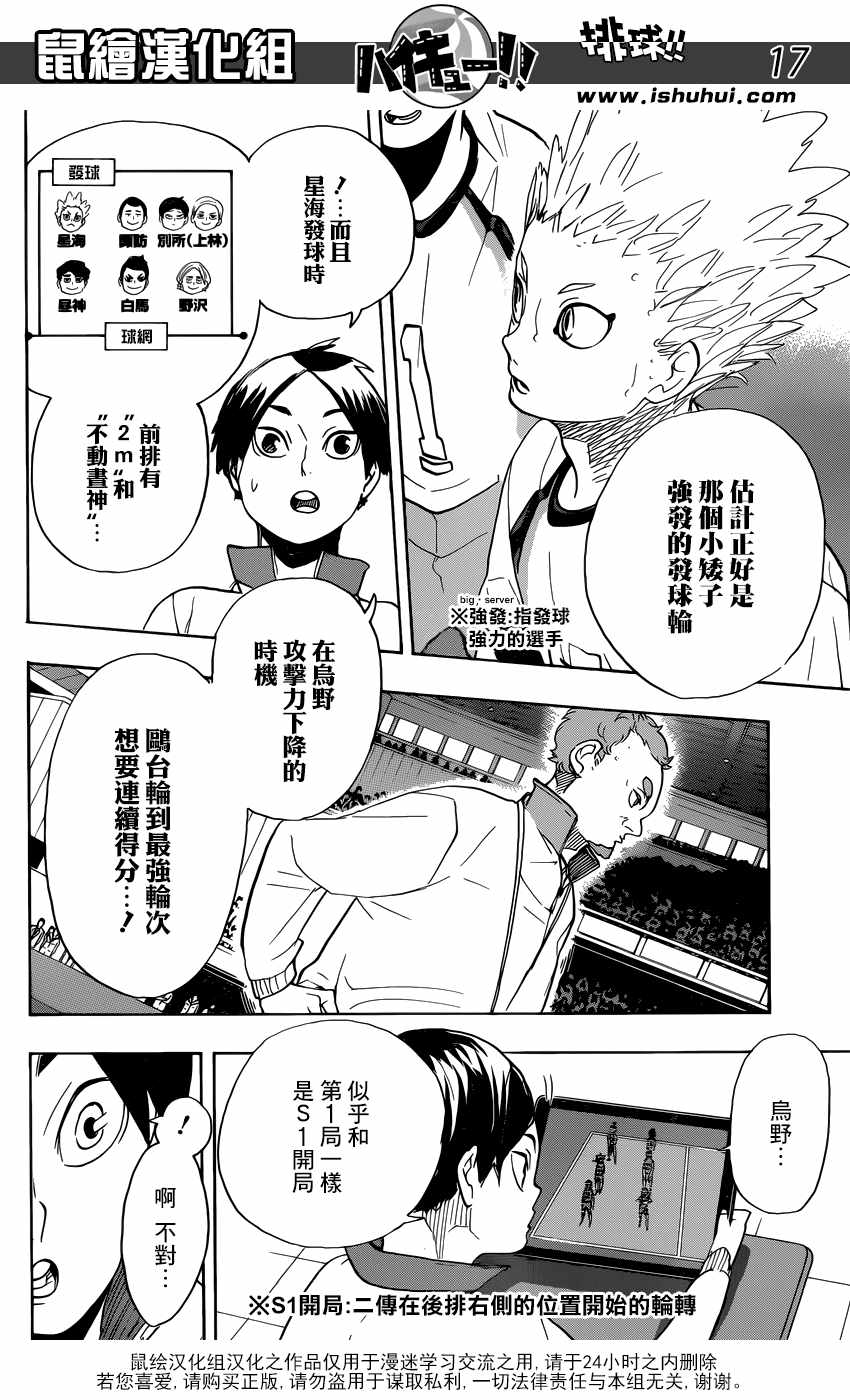 排球少年!!韩漫全集-第346话无删减无遮挡章节图片 