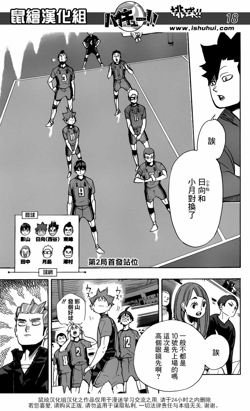 排球少年!!韩漫全集-第346话无删减无遮挡章节图片 