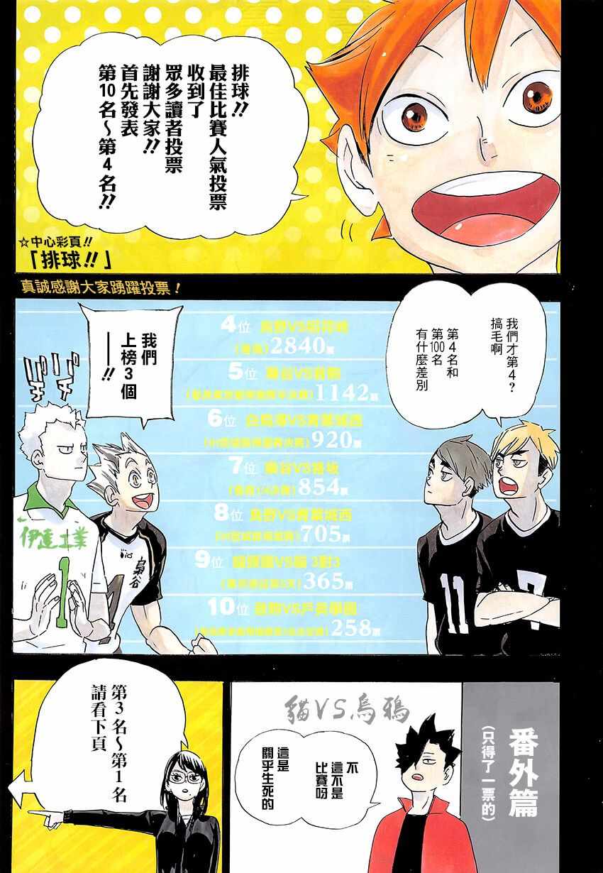 排球少年!!韩漫全集-第346话无删减无遮挡章节图片 