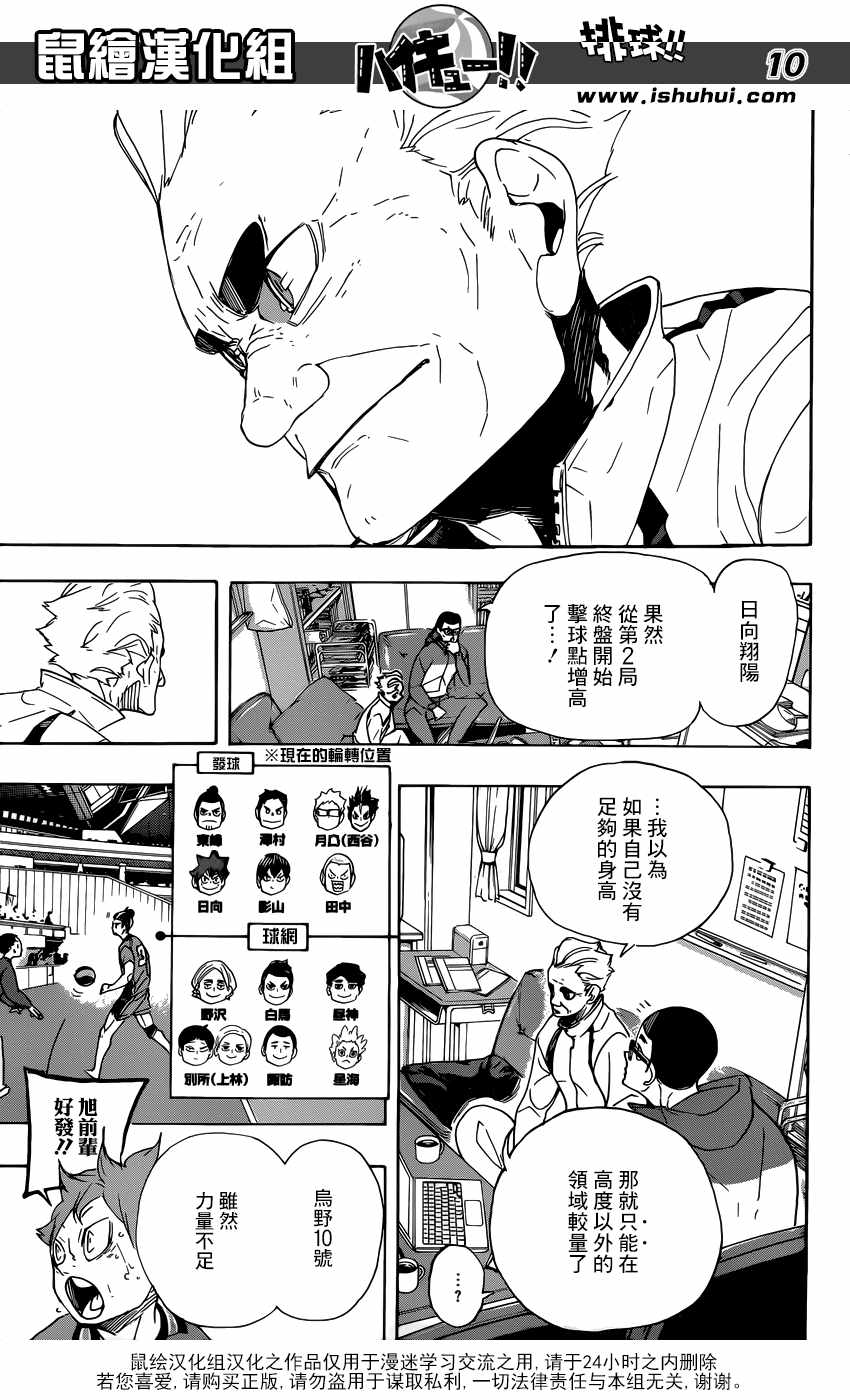 排球少年!!韩漫全集-第361话无删减无遮挡章节图片 