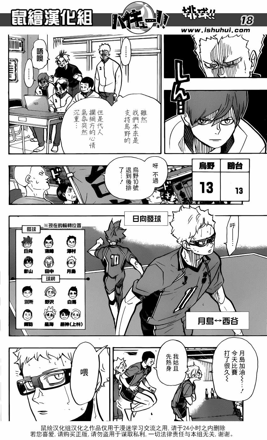 排球少年!!韩漫全集-第363话无删减无遮挡章节图片 