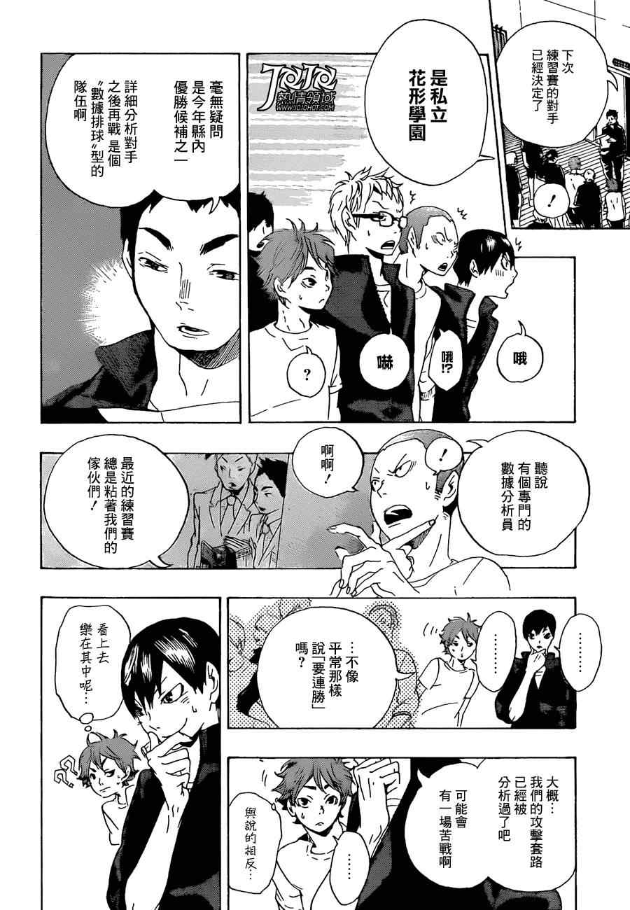 排球少年!!韩漫全集-排球 短篇01无删减无遮挡章节图片 
