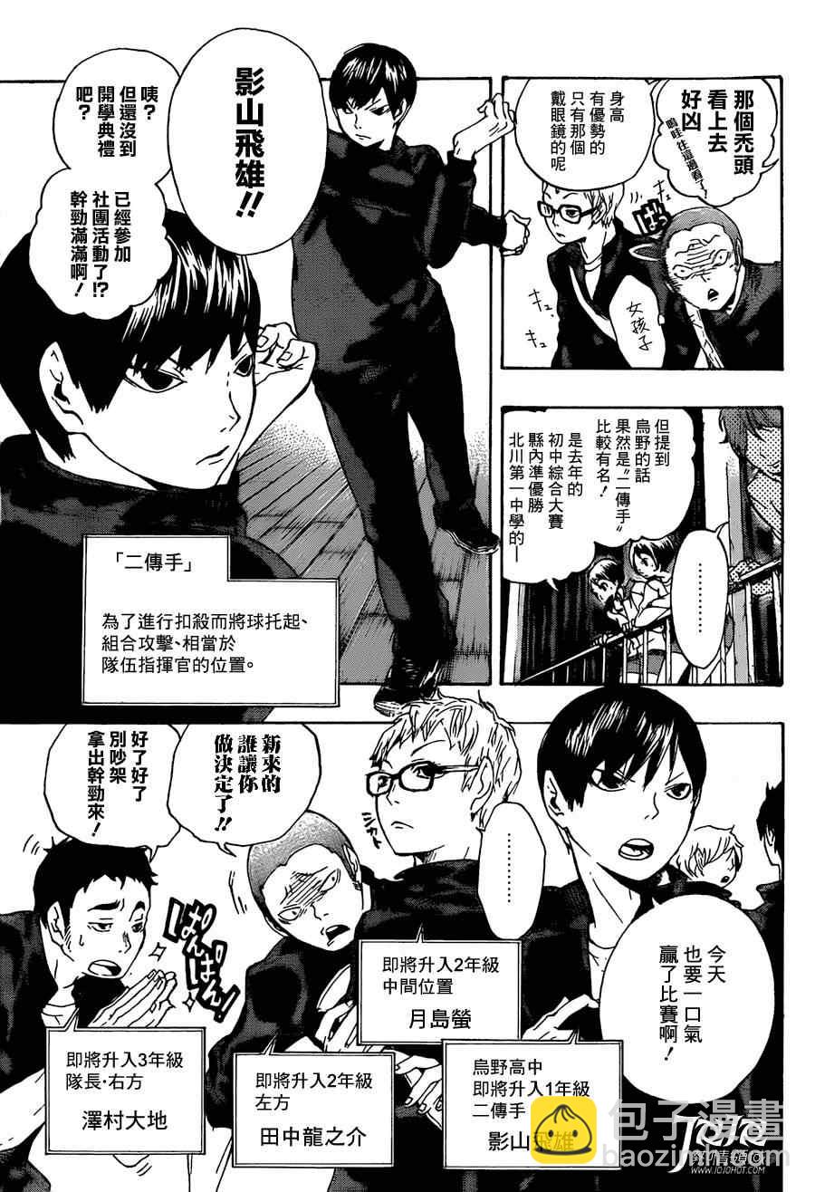 排球少年!!韩漫全集-排球 短篇01无删减无遮挡章节图片 