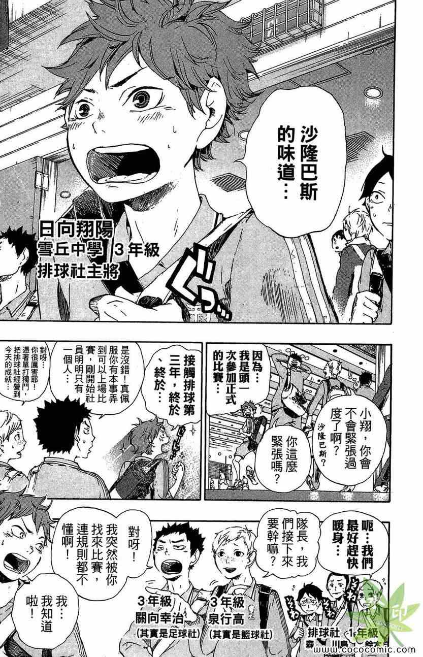 排球少年!!韩漫全集-第1卷无删减无遮挡章节图片 