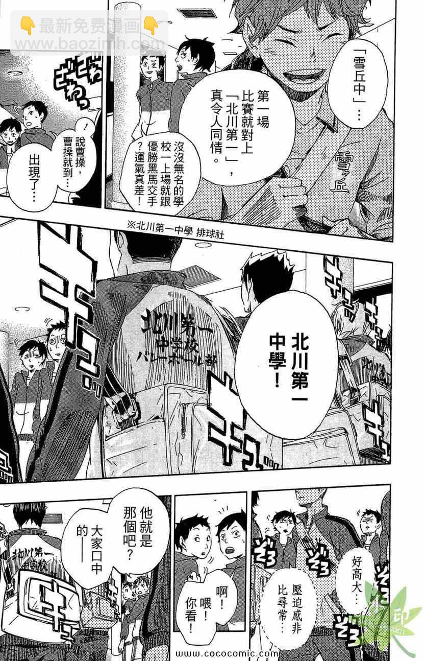 排球少年!!韩漫全集-第1卷无删减无遮挡章节图片 