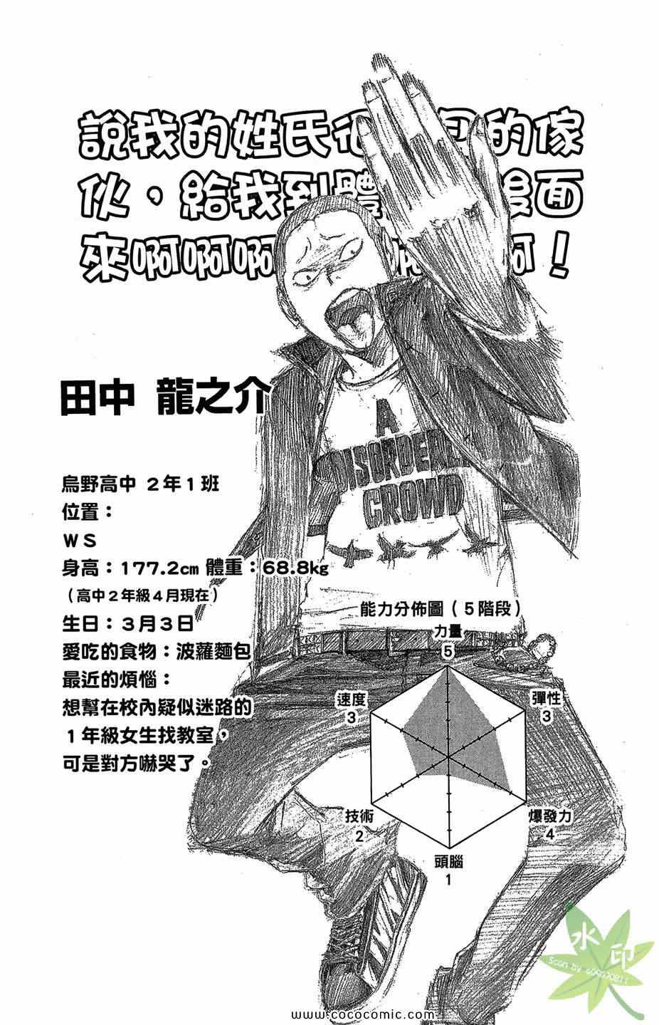 排球少年!!韩漫全集-第1卷无删减无遮挡章节图片 