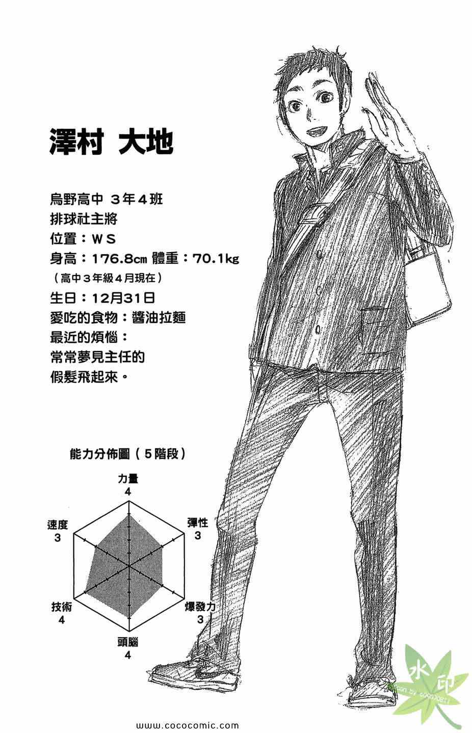 排球少年!!韩漫全集-第1卷无删减无遮挡章节图片 