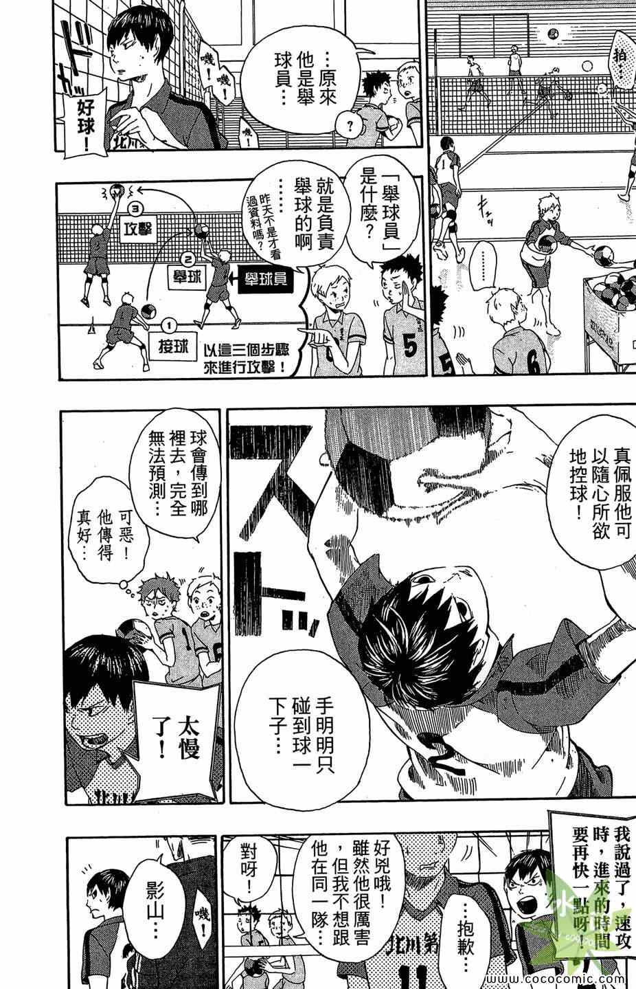 排球少年!!韩漫全集-第1卷无删减无遮挡章节图片 