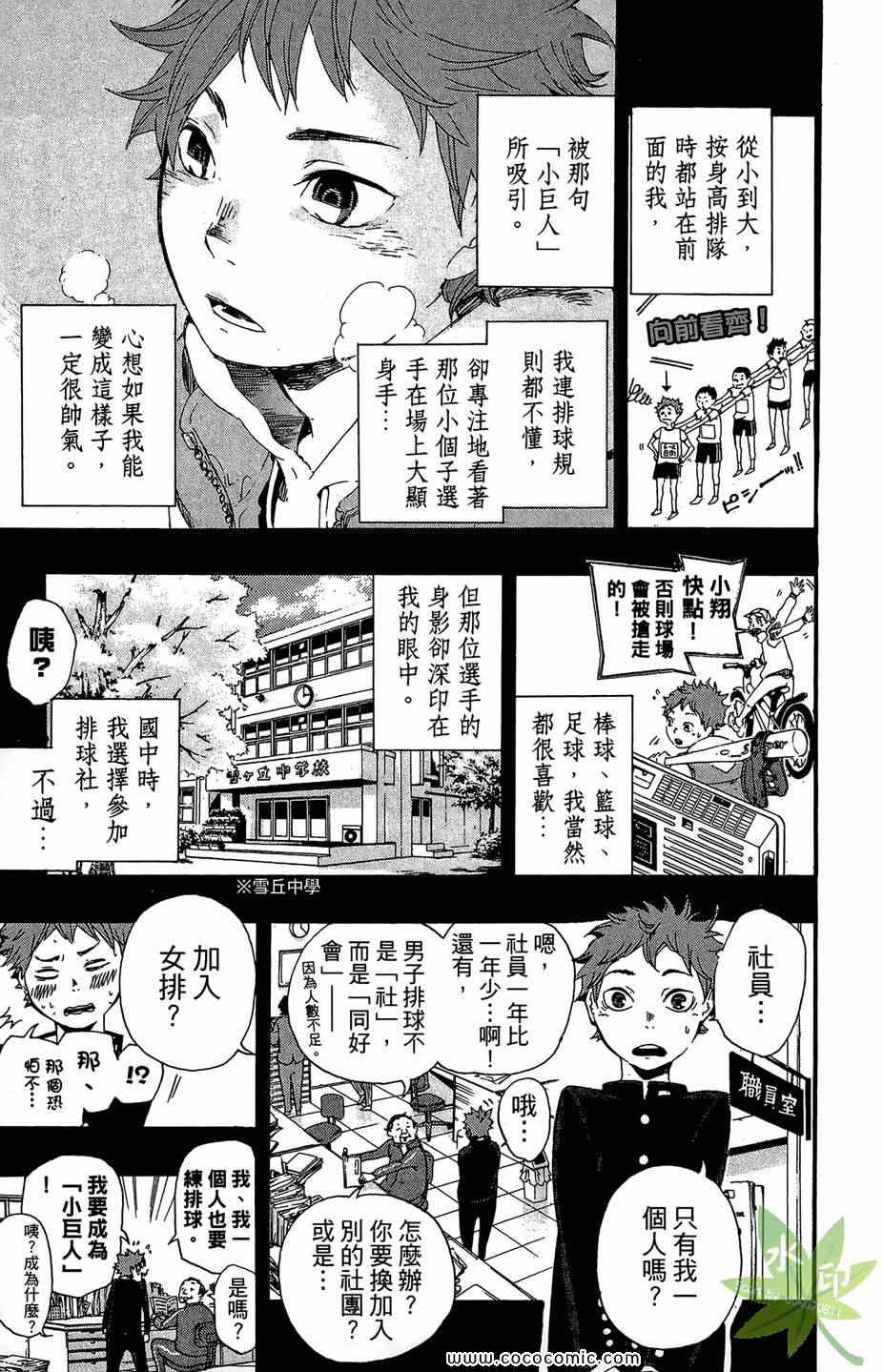 排球少年!!韩漫全集-第1卷无删减无遮挡章节图片 
