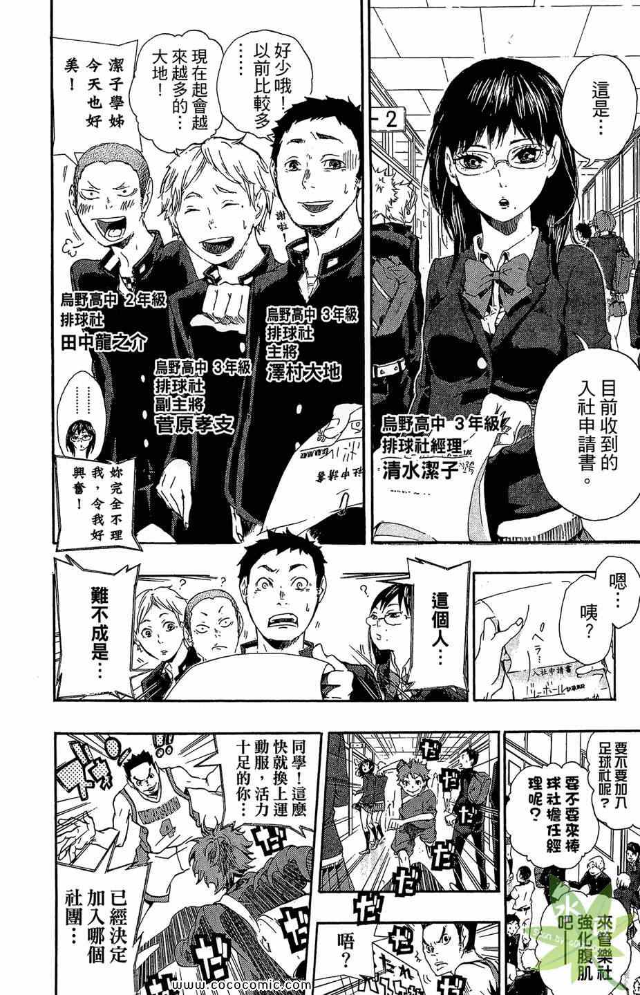 排球少年!!韩漫全集-第1卷无删减无遮挡章节图片 