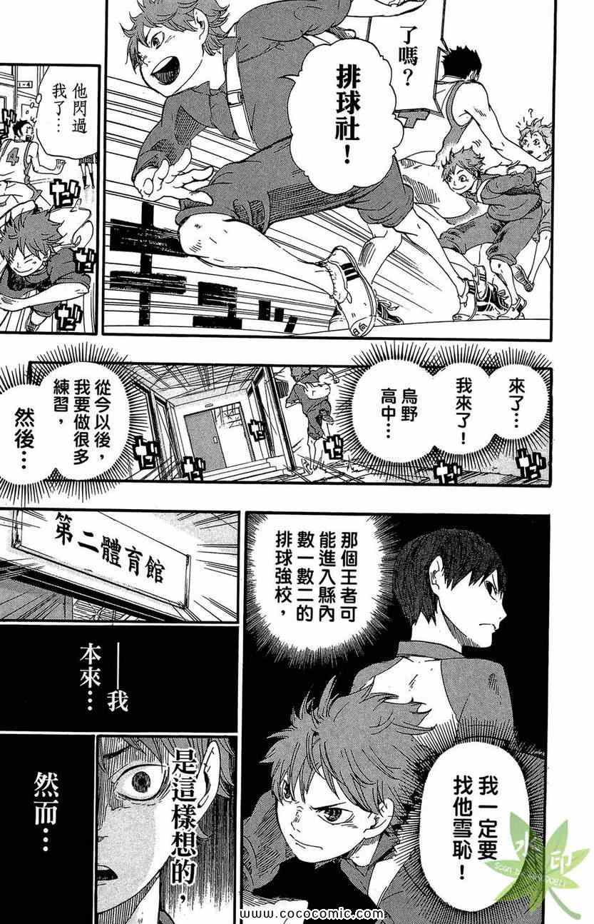 排球少年!!韩漫全集-第1卷无删减无遮挡章节图片 