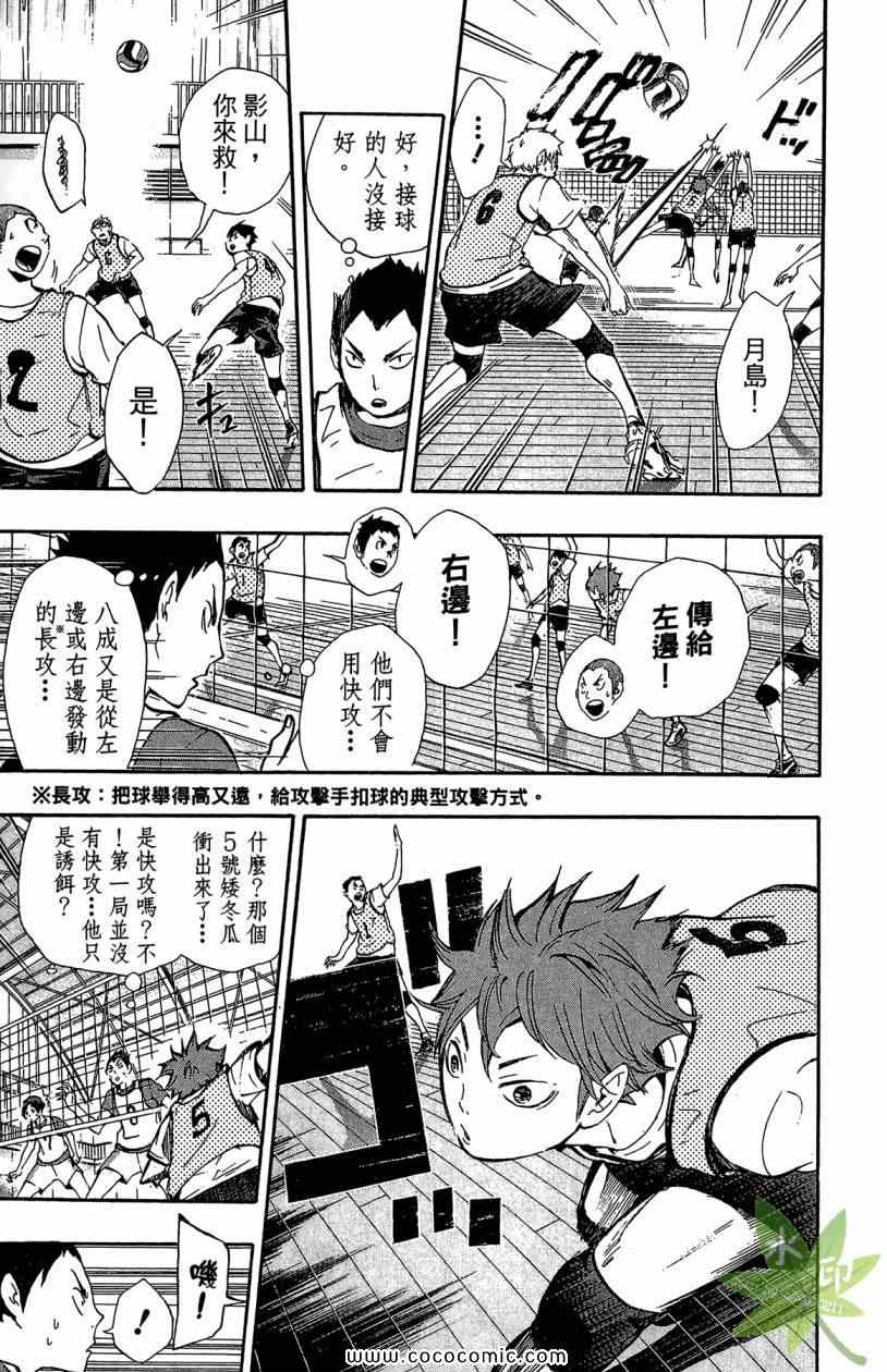 排球少年!!韩漫全集-第2卷无删减无遮挡章节图片 