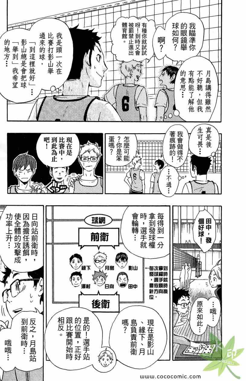 排球少年!!韩漫全集-第2卷无删减无遮挡章节图片 