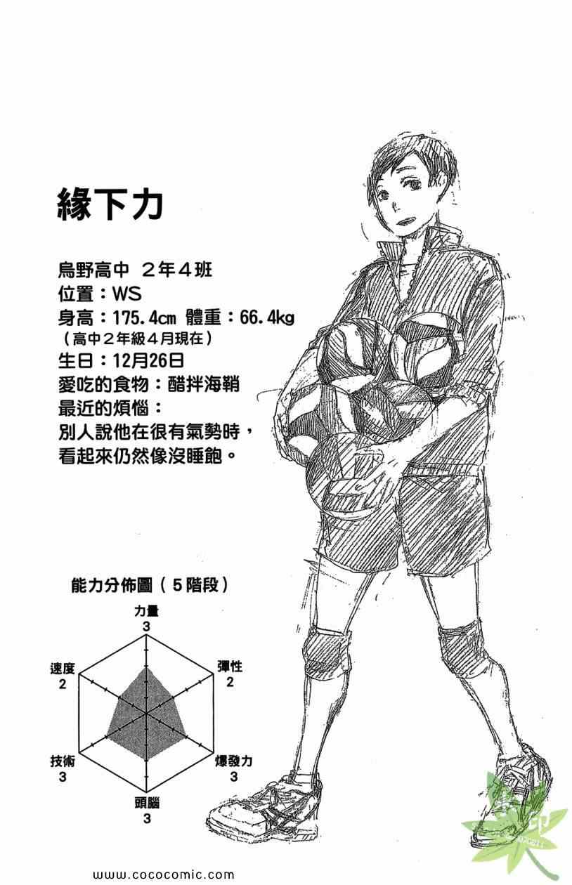 排球少年!!韩漫全集-第2卷无删减无遮挡章节图片 