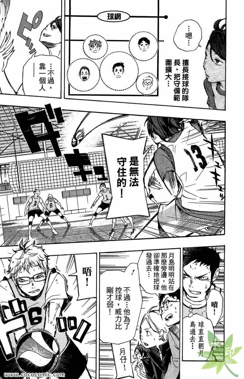 排球少年!!韩漫全集-第2卷无删减无遮挡章节图片 
