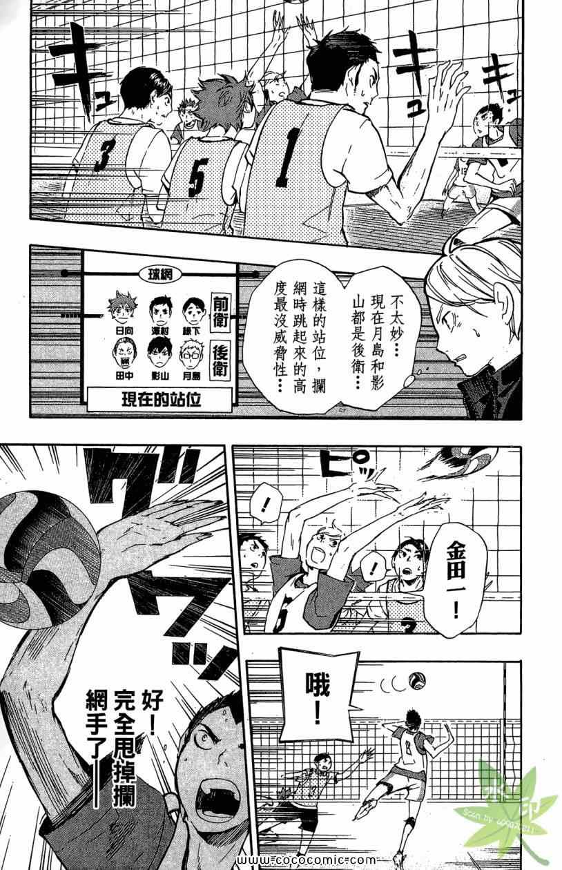 排球少年!!韩漫全集-第2卷无删减无遮挡章节图片 
