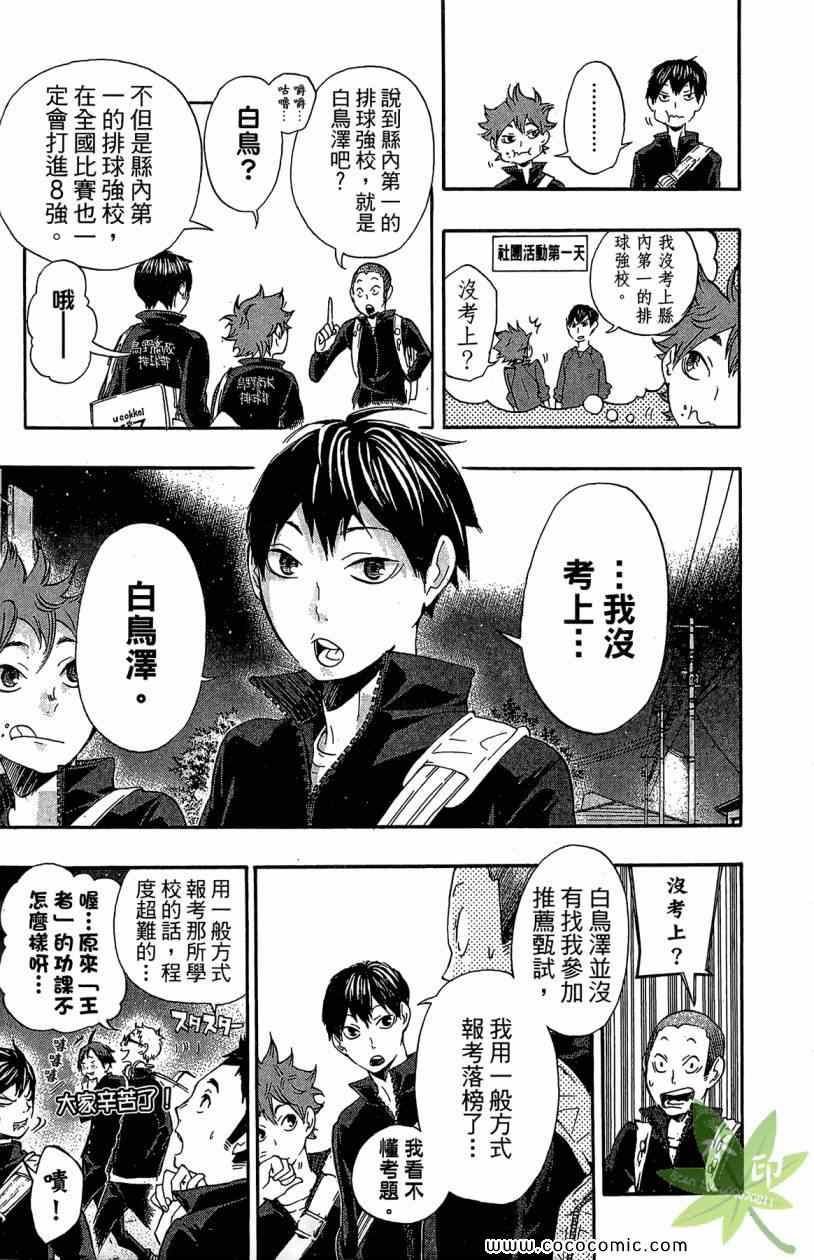排球少年!!韩漫全集-第2卷无删减无遮挡章节图片 