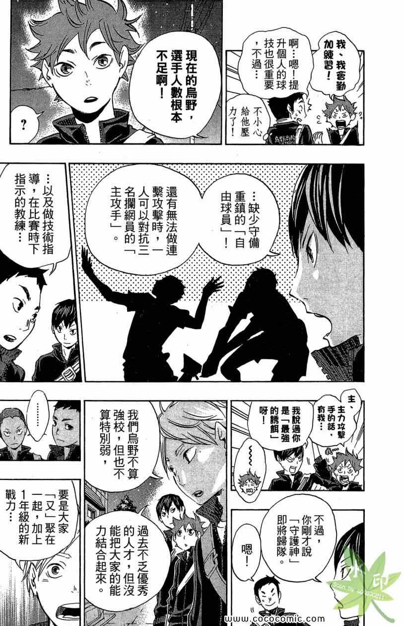 排球少年!!韩漫全集-第2卷无删减无遮挡章节图片 