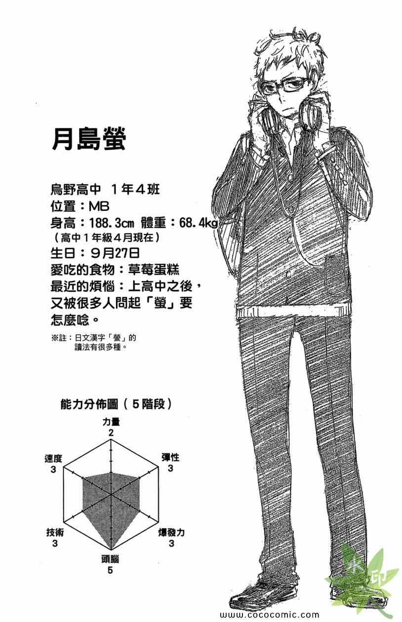 排球少年!!韩漫全集-第2卷无删减无遮挡章节图片 