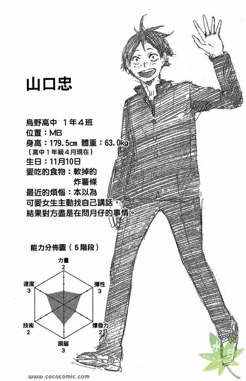 排球少年!!韩漫全集-第2卷无删减无遮挡章节图片 