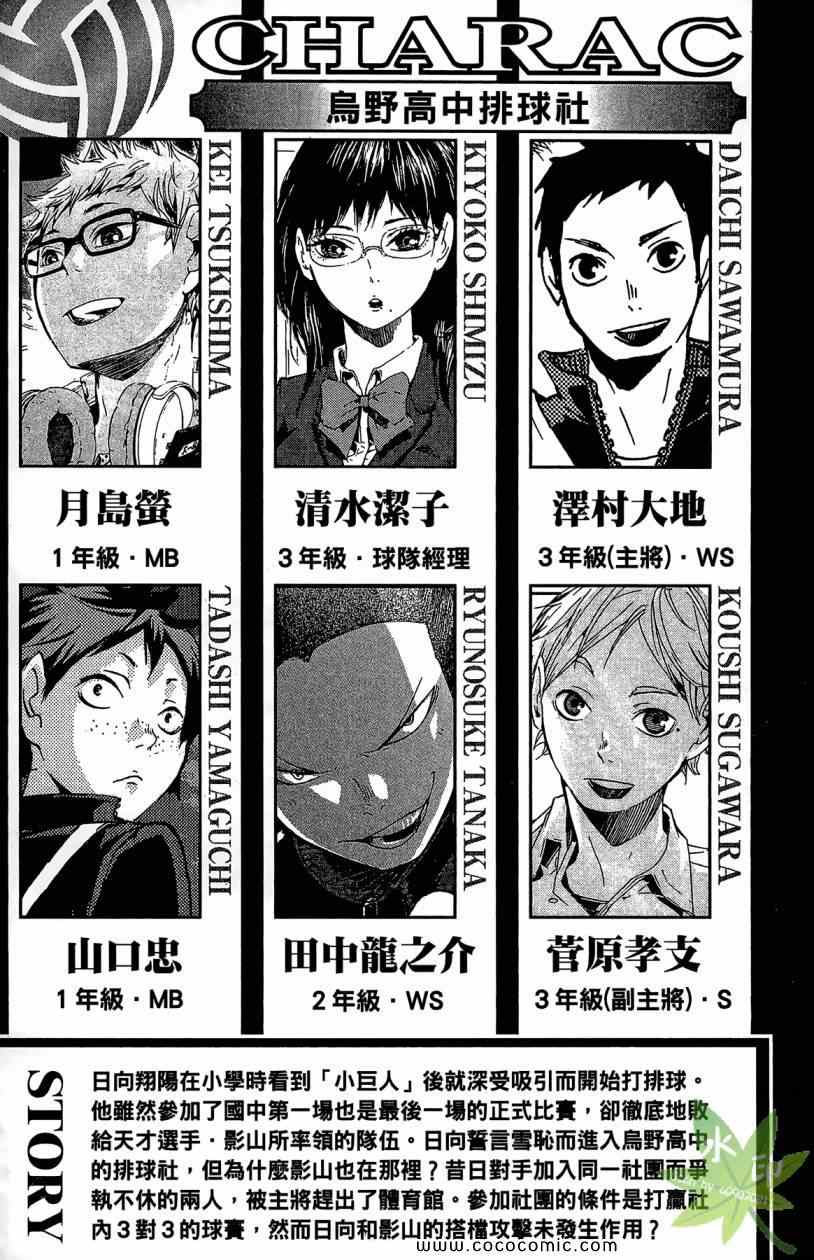 排球少年!!韩漫全集-第2卷无删减无遮挡章节图片 
