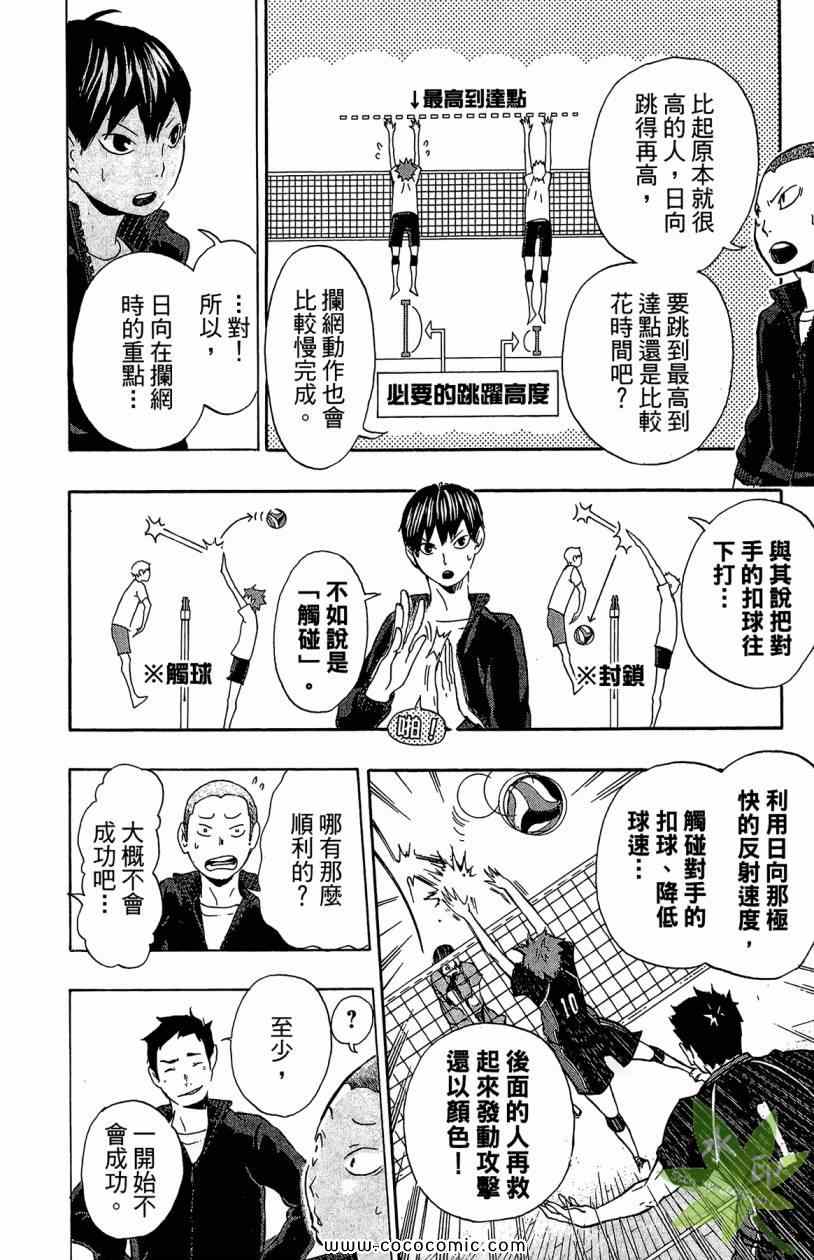 排球少年!!韩漫全集-第2卷无删减无遮挡章节图片 