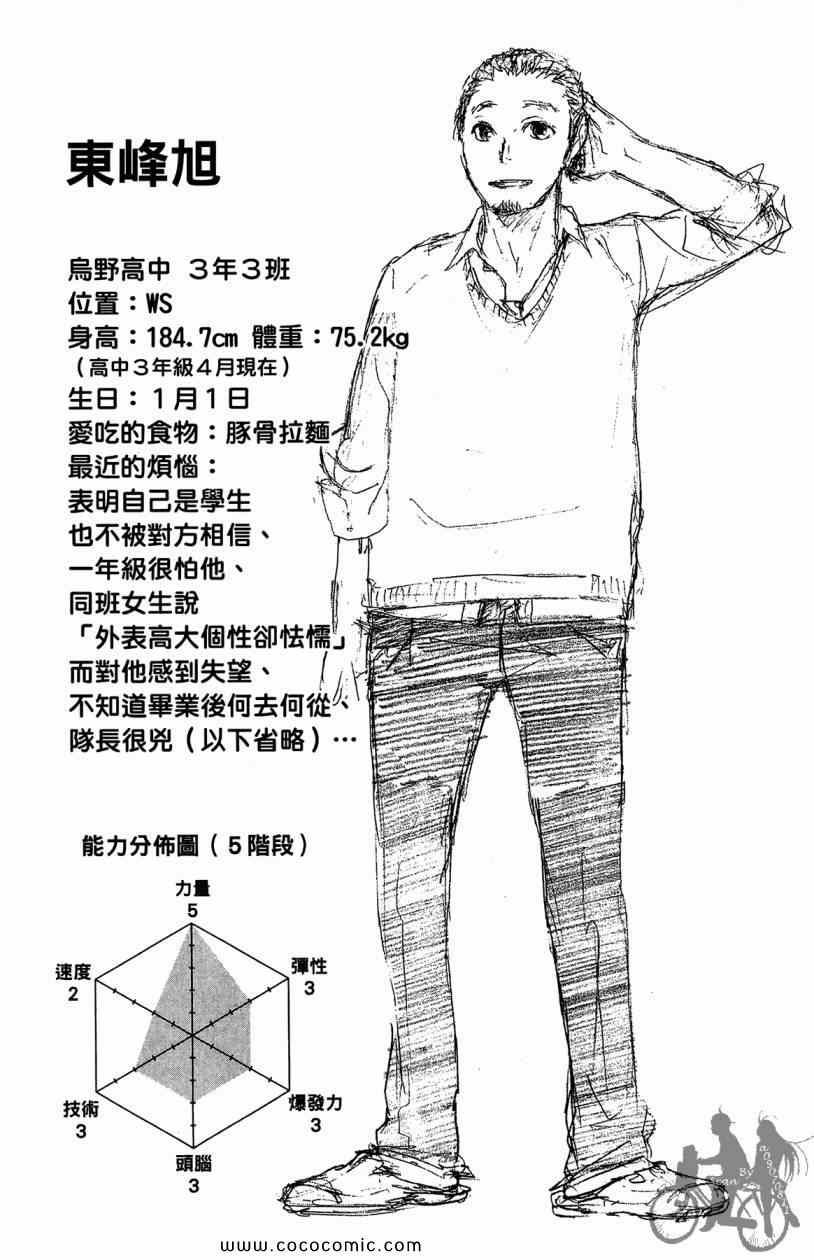 排球少年!!韩漫全集-第3卷无删减无遮挡章节图片 