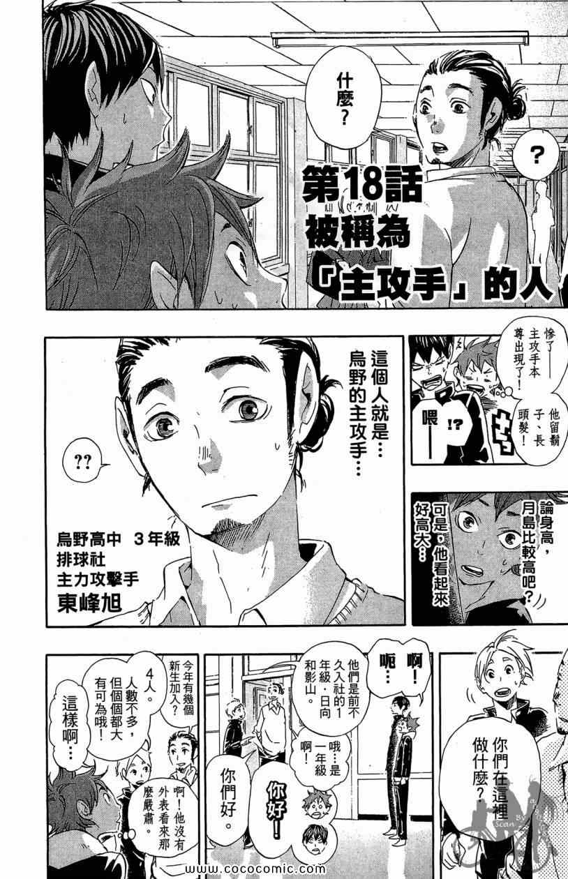 排球少年!!韩漫全集-第3卷无删减无遮挡章节图片 