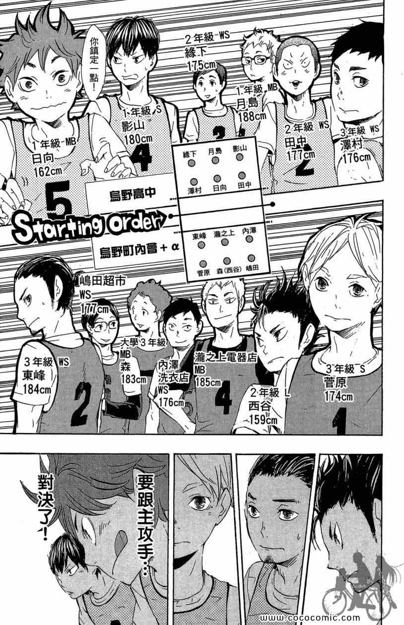 排球少年!!韩漫全集-第3卷无删减无遮挡章节图片 