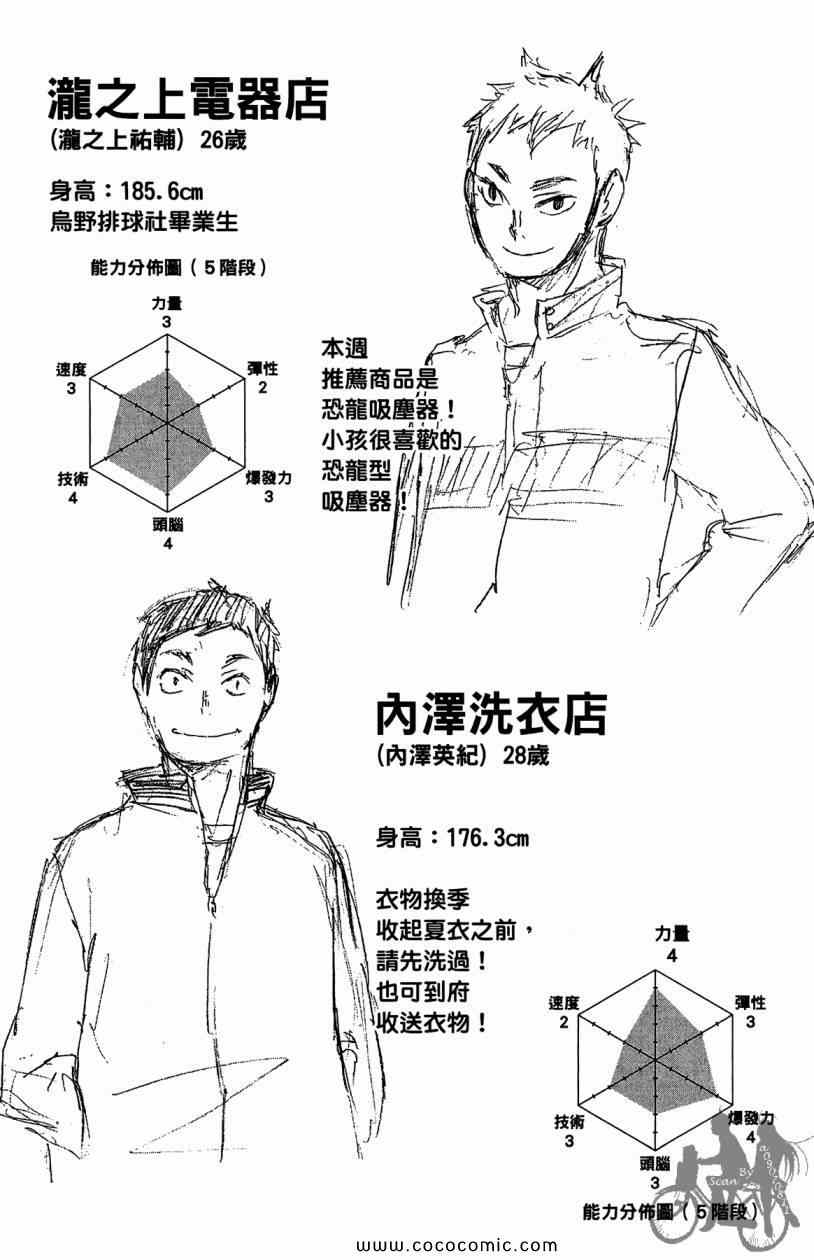 排球少年!!韩漫全集-第3卷无删减无遮挡章节图片 