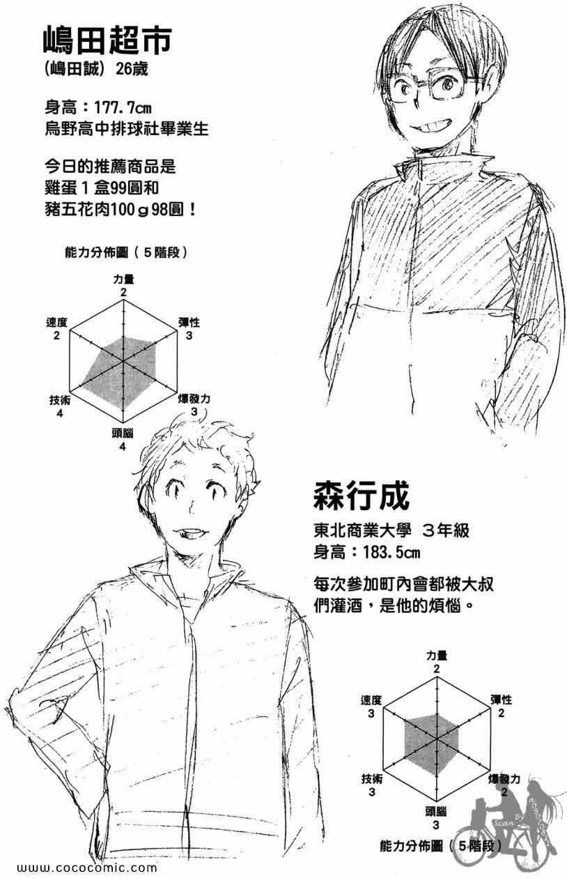 排球少年!!韩漫全集-第3卷无删减无遮挡章节图片 
