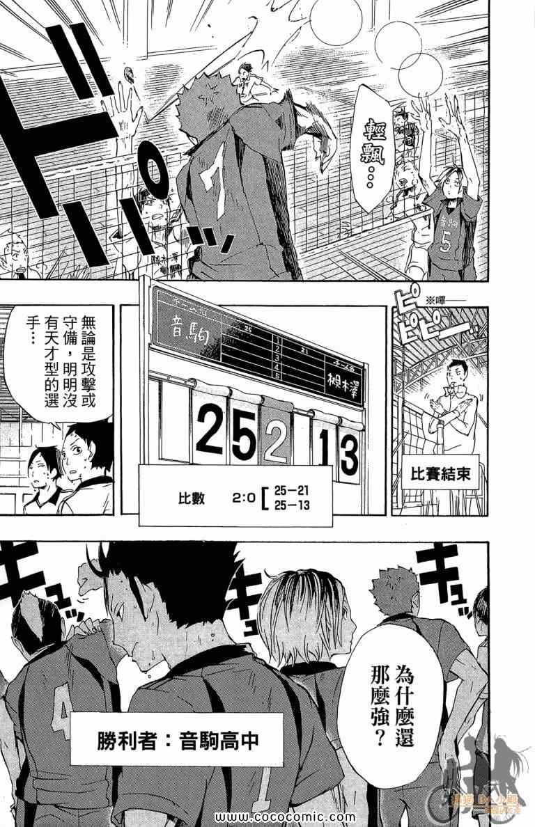 排球少年!!韩漫全集-第4卷无删减无遮挡章节图片 